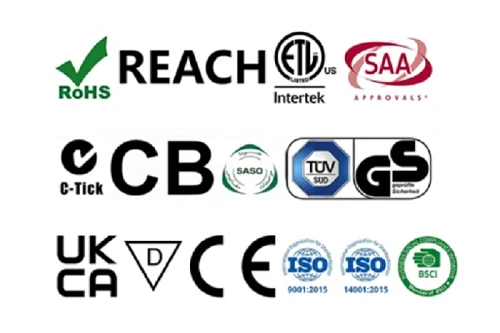 Toppo Lightings Quality Certificaitons